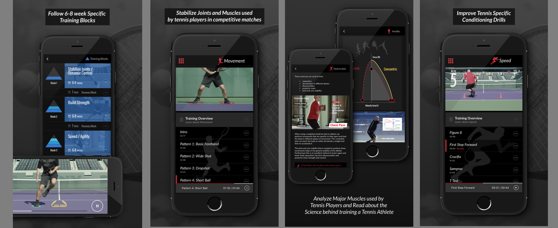 The training system is broken down into 6-8 week blocks in order to maximize improvement. Learn about the science behind training the tennis athlete, stabilize key joints and muscles groups, train movements players make during a tennis match and wat…